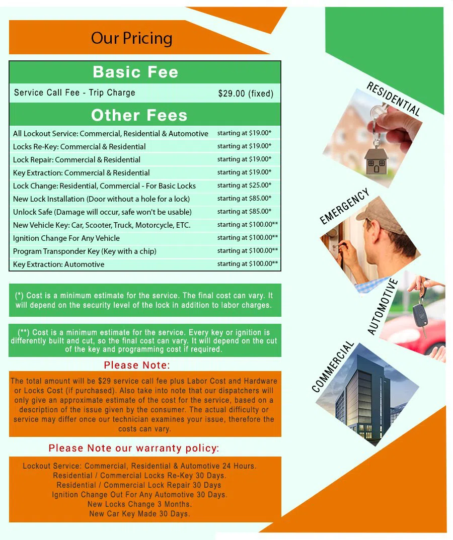 Los Angeles Master Lock & Safe, Los Angeles, CA 310-736-9263